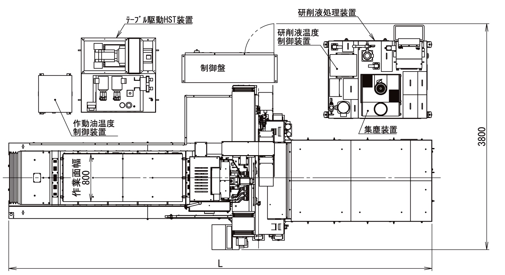 布局图