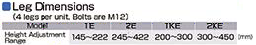 Leg Dimensions (4 legs per unit bolts are M12)