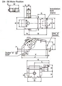 type K・type F_Dimension of machine size