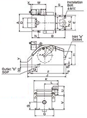 type KD・type FD_Dimension of machine size