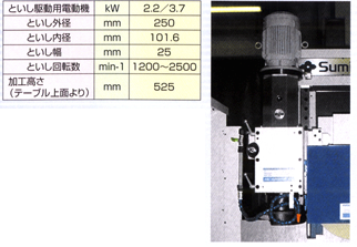 Vertical specifications (optional accessory)