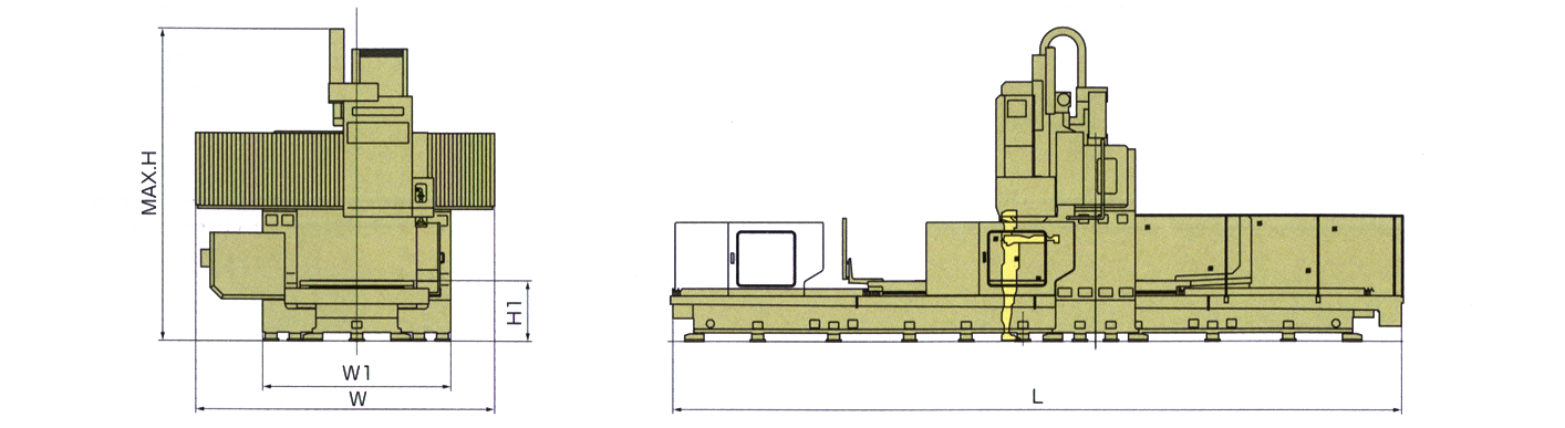 Dimension of machine size