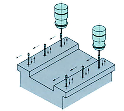 Measuring grinding allowance