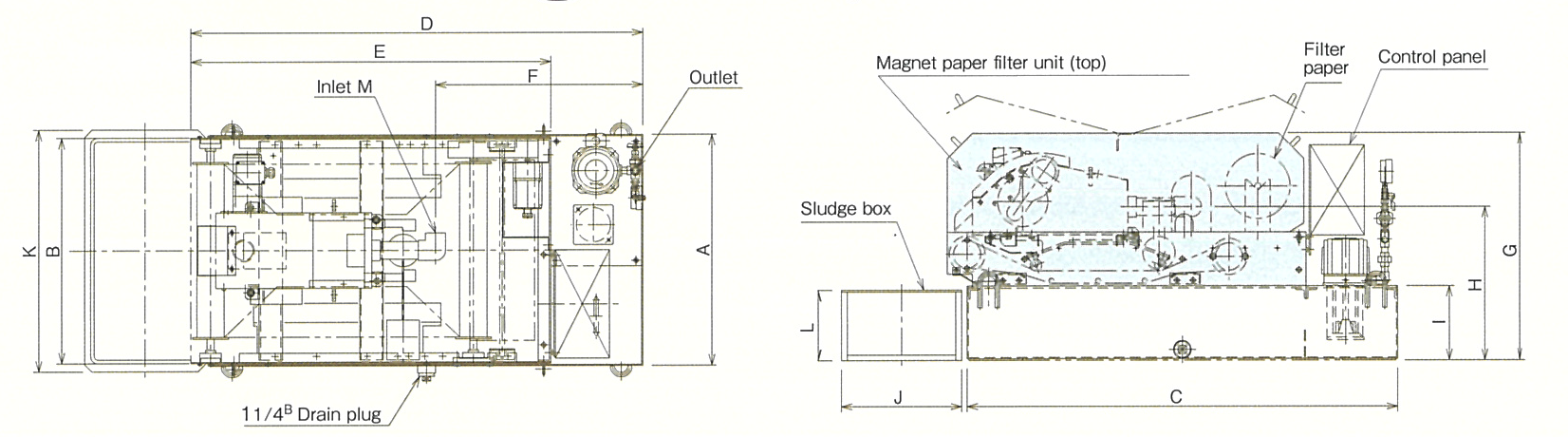 Rare earth magnet KP  / Ferrite magnet FP series　Magnet Paper Filter